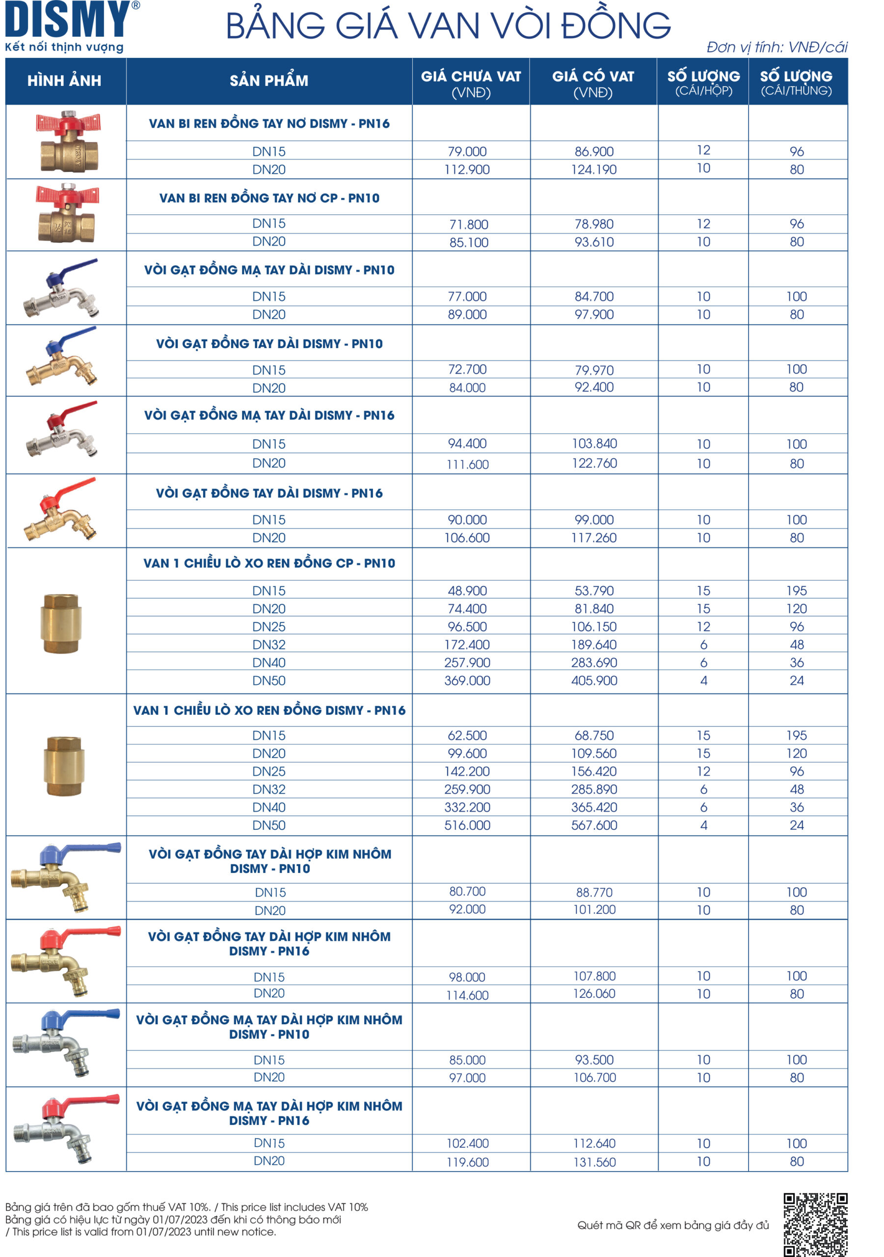 Bảng giá Van vòi đồng