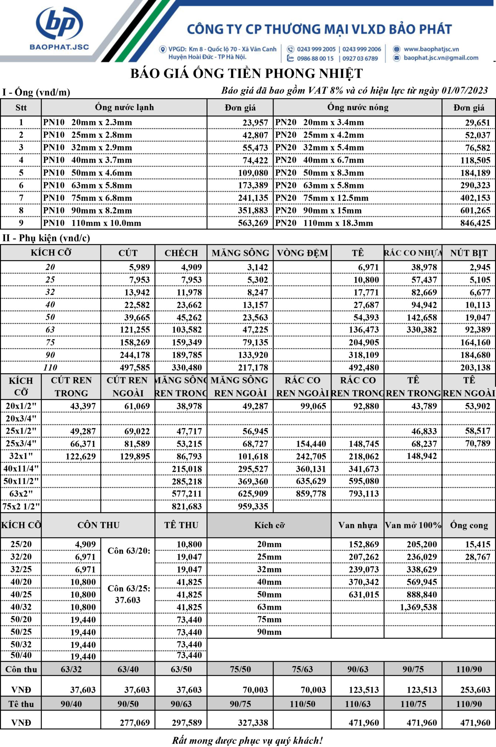 Bảng giá Tiền Phong uPVC , PPR , HDPE